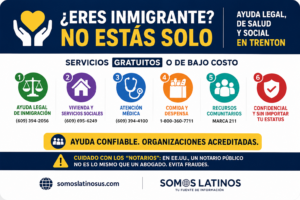 &nbsp;RECURSOS PARA LA COMUNIDAD MIGRANTE EN TRENTON, NJ.